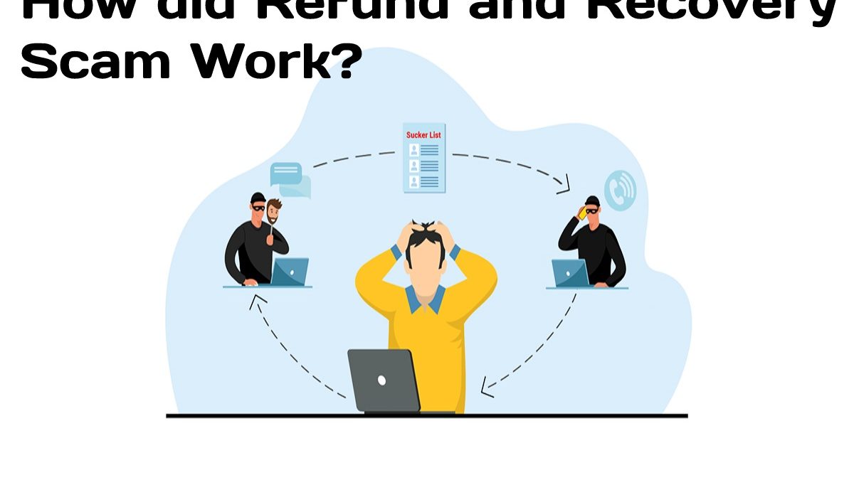 How did Refund and Recovery Scam Work? – 2023