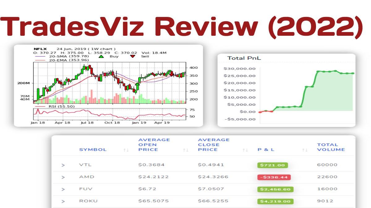 TradesViz Review (2022)